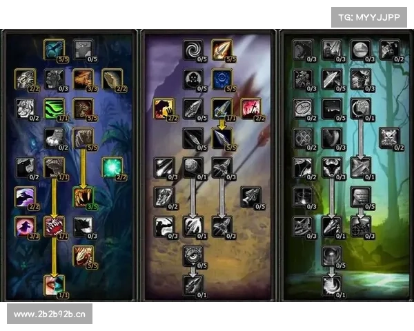 魔兽世界技能位置图：按键保存与技能配置